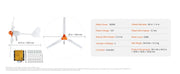 Bild in Galerie-Viewer laden, Amocart Wind Turbine Generator 12V 500W/800W Wind Turbine Wind Power Generator with MPPT Controller Suitable for Home Farm RVs