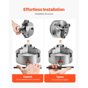 Load image into Gallery viewer, SucceBuy Lathe Chuck 3-Jaw / 4-Jaw / 6-Jaw Self-Centering Chuck & Threaded Backing Plate, T-wrench Screws, Wood Metal Lathe Use