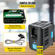 Load image into Gallery viewer, SucceBuy 2.2/3/4/7.5KW VFD Frequency Inverter 110V/220V1/3P Input 3P Output VariableFrequency Drive CNC Motor Inverter Converter - AMOCART