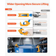 Load image into Gallery viewer, SucceBuy 2200LBS Drum Lifting Chain Sling G80 Chain Barrel Lifter with Security Hook Drums Handling Equipment for Crane Forklift