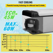 Bild in Galerie-Viewer laden, Amocart 9L 15L Car Refrigerator Portable Compressor Fridge Freezer Cooler DC 110-240V AC for RV Travelling Camping Fishing