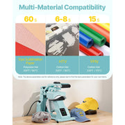 Load image into Gallery viewer, SucceBuy Hat Heat Press Machine with 2/4pcs Interchangeable Platens Precise Temperature and Time Control Hat Heat Press