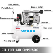 Load image into Gallery viewer, SucceBuy 25/60L Air Compressor 110V/240V Silent Oil-Free Compressor 750W 1 HP For Home Repair Tire Inflation Whisper Compressor - AMOCART
