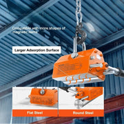 Load image into Gallery viewer, SucceBuy 100KG-2000KG Permanent Magnetic Lifter Pulling Capacity 2.5 Safety Factor Neodymium & Steel Lifting Magnet Lift Magnets