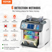 Load image into Gallery viewer, Amocart 1200 Pcs/Min Money Counter Business Cash Register Bills Counterfeit Detector 2 CIS/UV/MG/IR/DD/SN Function Bank Store