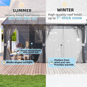 Load image into Gallery viewer, Hard Top Lean-to Gazebo Pergola Curtains & Netting Wall-Mounted Patio Deck Awning, Custom