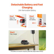 Load image into Gallery viewer, Amocart Battery Powered Backpack Sprayer 3.2Gal Powerful Electric 2Retractable Wands&5Nozzles Adjustable 0-90PSI 2 Hour Runtime