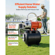 Load image into Gallery viewer, Amocart 1HP/1.6 HP Shallow Well Pump with Pressure Tank 120V Stainless 5-Gal Tank 20/40 PSI Pressure Switch for Home Garden