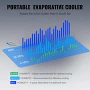 Load image into Gallery viewer, Amocart Evaporative Air Cooler Oscillating Swamp Cooler with Adjustable 3 Speeds and 12 H Timer Portable for Indoor Outdoor Use