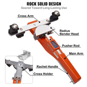 Load image into Gallery viewer, SucceBuy Pipe Tube Bender Ratcheting Reverse Tubing Bending Tools w/ 7 Dies Pipe Cutter for Air Conditioning Refrigerator Repair