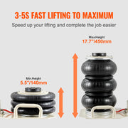 Load image into Gallery viewer, SucceBuy Air Jack 3 Ton Double Bag Air Jack Air Bag Jack Lift Up 3-5s Fast Lifting Air Bag Jack for Cars with Short Handle - AMOCART