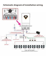 Load image into Gallery viewer, SucceBuy Hybrid Solar Inverter 3500W/6000W 24V DC to Single-Phase 220/230V AC, Built-in 100A MPPT Solar Controller for Off-Grid