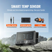 Load image into Gallery viewer, SucceBuy Inline Duct Fan Quiet EC-motor Ventilation Exhaust with Temperature Humidity Controller for Cooling Booster Grow Tents