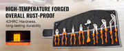 Load image into Gallery viewer, SucceBuy 8-Piece Pliers Set High Carbon Steel 12"/10"/8" Groove Joint Pliers 8" Linesman's Pliers 8" Long Nose Pliers