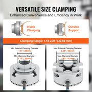 Load image into Gallery viewer, SucceBuy Metal Lathe Chuck 4-Jaw 2.75" or 3.75" Diameter Turning Machine Accessories Self-centering Tool for Precision Machining - AMOCART