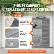 Charger l'image dans la visionneuse de galerie, Amocart Carport Replacement Canopy Cover Garage Top Tent Shelter Tarp Heavy-Duty Waterproof & UV Protected with Ball Bungees