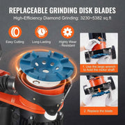 Load image into Gallery viewer, Amocart Electric Concrete Floor Grinder 7inch Walk-Behind 1.7HP Concrete Floor Polisher 1300W 1720RPM for Granite Marble Stones