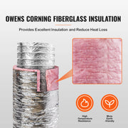 Charger l'image dans la visionneuse de galerie, SucceBuy Conduit de Séchage Isolant Flexible, Protection Triple Couche Robuste pour CVC Chauffage Refroidissement Ventilation Évacuation