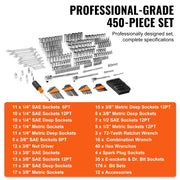 Load image into Gallery viewer, SucceBuy Mechanics Tool Set and Socket Set 1/4" 3/8" 1/2" Drive Deep Standard Sockets 450 Pcs SAE and Metric Mechanic Tool Kit