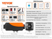 Load image into Gallery viewer, SucceBuy Bluetooth Diesel Air Heater 12V 2KW Diesel Heater with Remote Control and LCD Diesel Parking Heater for RV Trailer Boat