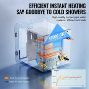 Load image into Gallery viewer, SucceBuy RV Tankless Water Heater Instant Shower 15 x 15 in Optimized Comfort Performance Hot Water Ideal for RVers' Family