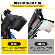 Load image into Gallery viewer, Amocart Hat Cap Heat Press 5.5 x 3.5 inch Heat Transfer Stamping Sublimation Machine Digital Display Clamshell DIY Advertising