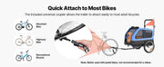 Charger l'image dans la visionneuse de galerie, SucceBuy Dog Bike Trailer Supports up to 88 lbs 2-in-1 Pet Stroller Cart Bicycle Carrier for Dogs Easy Folding Frame with Wheel