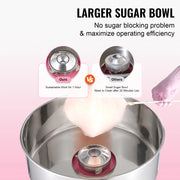 Load image into Gallery viewer, SucceBuy Electric Cotton Candy Machine Candy Floss Maker Commercial Cotton Candy Machine w/ Stainless Steel Bowl and Sugar Scoop - AMOCART