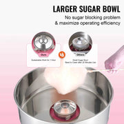 Bild in Galerie-Viewer laden, Amocart Electric Cotton Candy Machine Candy Floss Maker Commercial Cotton Candy Machine w/ Stainless Steel Bowl and Sugar Scoop