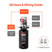 Load image into Gallery viewer, Amocart Hydraulic Power Unit 3200 PSI Max Relief Pressure & 0.91GPM Flow Rate with Metal Reservoir for Dump Trailer Car Lifting