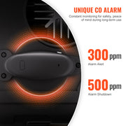 Charger l'image dans la visionneuse de galerie, Chauffage Diesel 8KW SucceBuy 12V/24V Chauffage à air Diesel Chauffage de voiture avec Bluetooth et Alarme CO Chauffage de stationnement pour Véhicules et Garage
