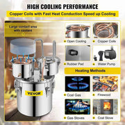 Load image into Gallery viewer, Amocart 12L 20L 30L 50L Alcohol Brewing Distiller DIY Moonshine Apparatus Stainless Steel Still Whisky Brandy Home Appliance