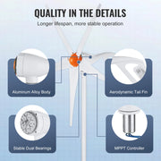 Load image into Gallery viewer, SucceBuy Wind Turbine Generator 12V 500W/800W Wind Turbine Wind Power Generator with MPPT Controller Suitable for Home Farm RVs