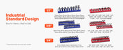 Bild in Galerie-Viewer laden, SucceBuy 6pcs/8pcs Blue+Red Magnetic Socket Organizer Set 3/8'' 1/2'' Metric SAE Socket Trays with Clear Labels for Tool Box