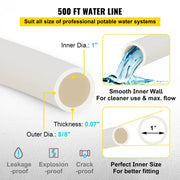 Charger l'image dans la visionneuse de galerie, 1 Inch 500FT PEX Water Line, SucceBuy White PEX-B Pipe for Plumbing Projects