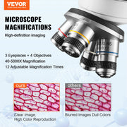 Bild in Galerie-Viewer laden, Amocart Compound Trinocular Microscope 40X-2500/40X-5000X Magnification Lab Microscope w/ LED Illumination & External Interface