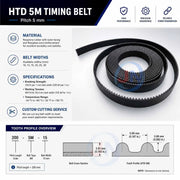 Load image into Gallery viewer, HTD5M Timing Belt Replacement Open Ended Transmission Conveyor Machine Belts Drive Belt Polyurethane HTD 5M PU 15 Rubber Aramid