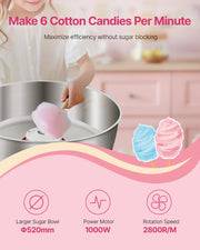 Load image into Gallery viewer, SucceBuy Electric Cotton Candy Machine 1000W Commercial Candy Floss Maker with Stainless Steel Bowl for Birthday Family Party