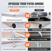 Load image into Gallery viewer, SucceBuy Manual Retractable Awning Outdoor Retractable Sun Shade Water-Resistant Polyester Patio Door Window for Backyard - AMOCART