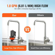 Load image into Gallery viewer, Amocart 12V Diaphragm Pump 1.8/3/3.5/5 GPM 3/4/5-Chamber 40-100 PSI Adjustable 1/2'' MNPT Port for RV Yacht Food Truck Camper