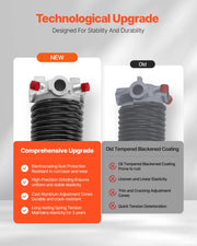 Load image into Gallery viewer, SucceBuy Garage Door Torsion Springs Pair Cycles Electrophoresis Black Coated for Replacement Garage Door Springs