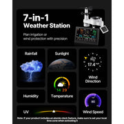 Load image into Gallery viewer, SucceBuy 7-in-1 Wireless Weather Station 7.5-Inch VA Display Solar Powered Sensor, Rain Gauge, Indoor&Outdoor Forecast, No WiFi
