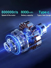 Load image into Gallery viewer, 800,000RPM Air Blower New X9 Turbo Fan Upgrade Rechargeable Blower Brushless Turbo Fan Portable Dust Blower Electric Dryer