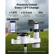 Load image into Gallery viewer, SucceBuy 5-in-1 Solar Powered Wi-Fi Weather Station for Weather Forecast, Wind Speed Direction, Temperature, Humidity, Rainfall - AMOCART