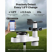 Load image into Gallery viewer, Amocart 5-in-1 Solar Powered Wi-Fi Weather Station for Weather Forecast, Wind Speed Direction, Temperature, Humidity, Rainfall