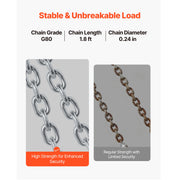 Load image into Gallery viewer, SucceBuy 2200LBS Drum Lifting Chain Sling G80 Chain Barrel Lifter with Security Hook Drums Handling Equipment for Crane Forklift - AMOCART