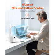 Load image into Gallery viewer, SucceBuy Desk Fan Bladeless 12.99 In Kids-Friendly Personal Portable Desk Fan 6-Speed USB Quiet Cooling Small Tower Fan for Home