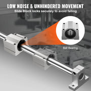 Load image into Gallery viewer, SucceBuy SFC 2PCS Linear Guide Rails SFC16 SFC20 1000/2000mm & 4 Slide Blocks High Load-Bearing for DIY CNC Routers Lathes Mills
