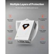 Load image into Gallery viewer, SucceBuy Hybrid Solar Inverter 3500W/6000W 24V DC to Single-Phase 220/230V AC, Built-in 100A MPPT Solar Controller for Off-Grid