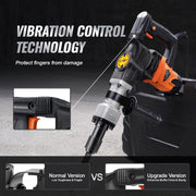 Load image into Gallery viewer, SucceBuy 1400W Demolition Jack Hammer Electric Jackhammer Heavy Duty 2900 BPM Concrete Breaker 2pcs Chisels Bits Chipping